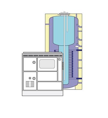 Holzheizungsherd + KS Pictogramm