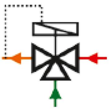 mitigeur thermostatique - symbole